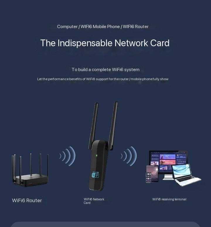 CINFASTusb3.0 wifi6 USB wireless dual-band AX1800M high-speed 5G WiFi receiver