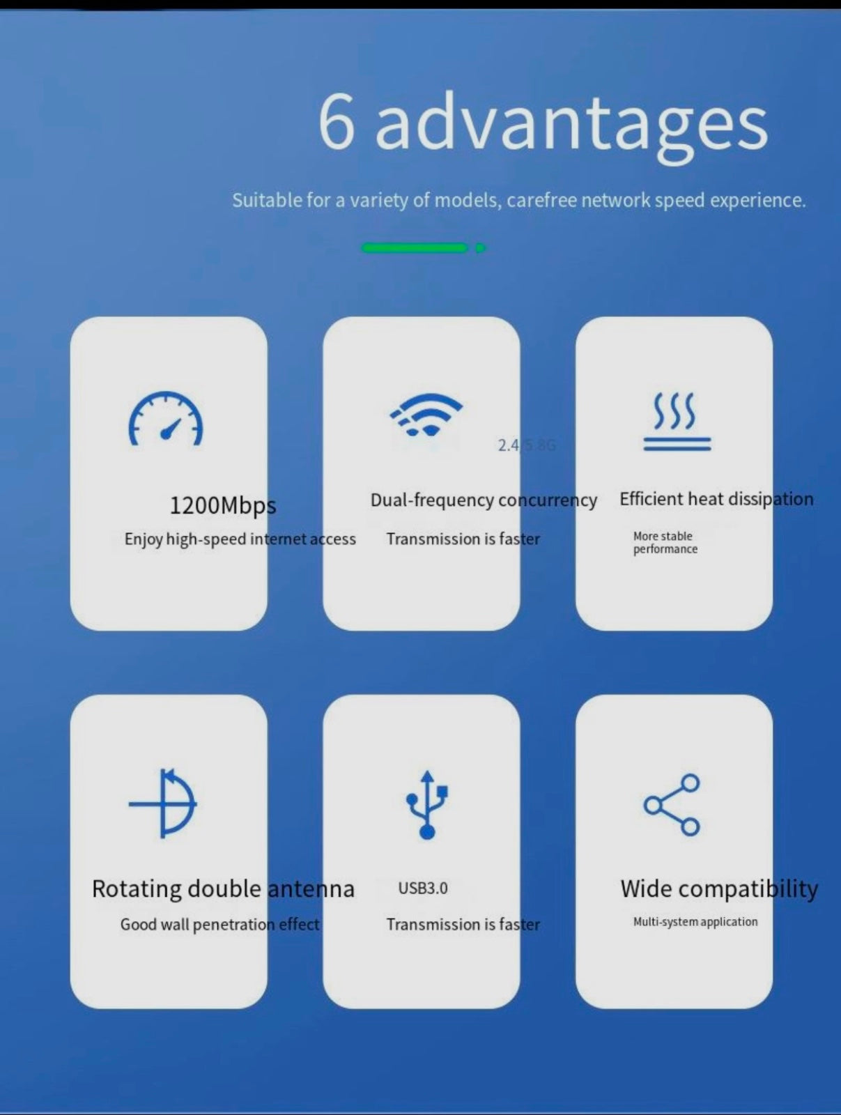 USB Driver free wireless network 1200M dual-frequency computer wifi receiver 5G / 2.4G