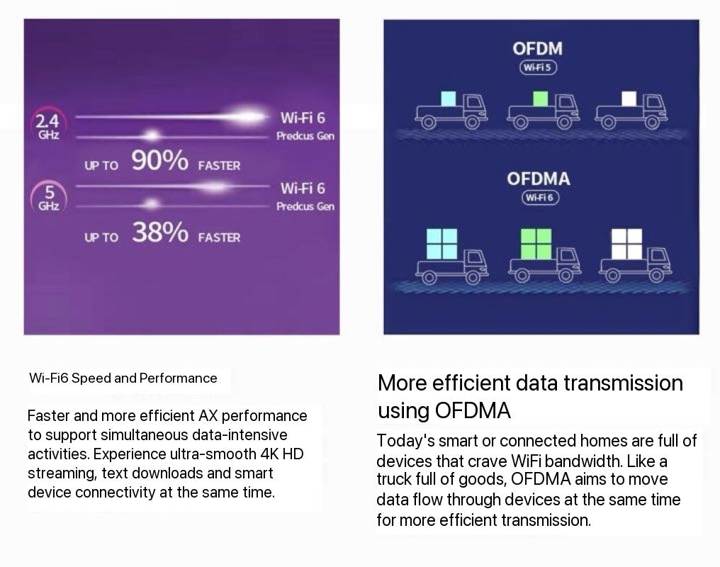 WiFi6 USB wireless driver-free 1800 M wireless receiver wireless WiFi receiver