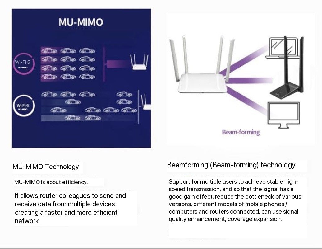 WiFi6 USB wireless driver-free 1800 M wireless receiver wireless WiFi receiver