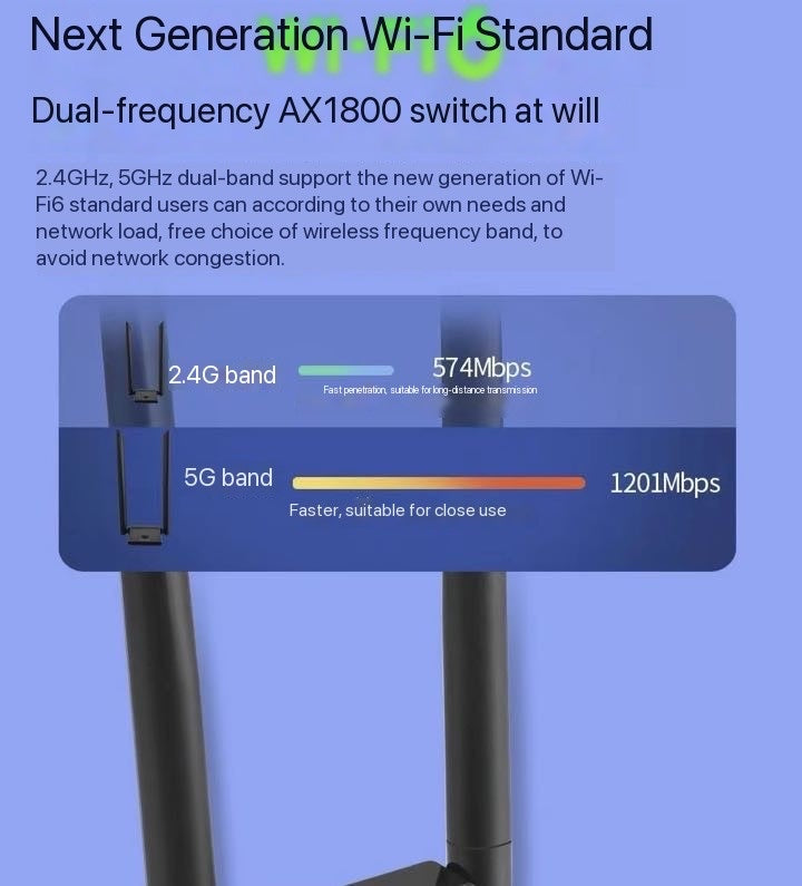 WiFi6 USB wireless driver-free 1800 M wireless receiver wireless WiFi receiver