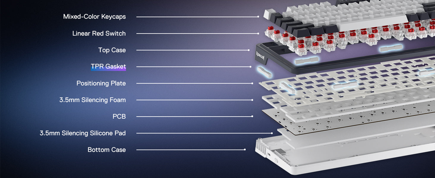 Redragon K673 PRO 75% Wireless Gasket RGB Gaming Keyboard, 3-Modes 81 Keys Mechanical Keyboard w/Hot-Swap Socket, Sound Absorbing Pads, Red Switch