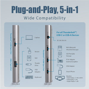 Edimax 5-in-1 Thunderbolt™ 4 Mini Docking Station with 85W Power Delivery