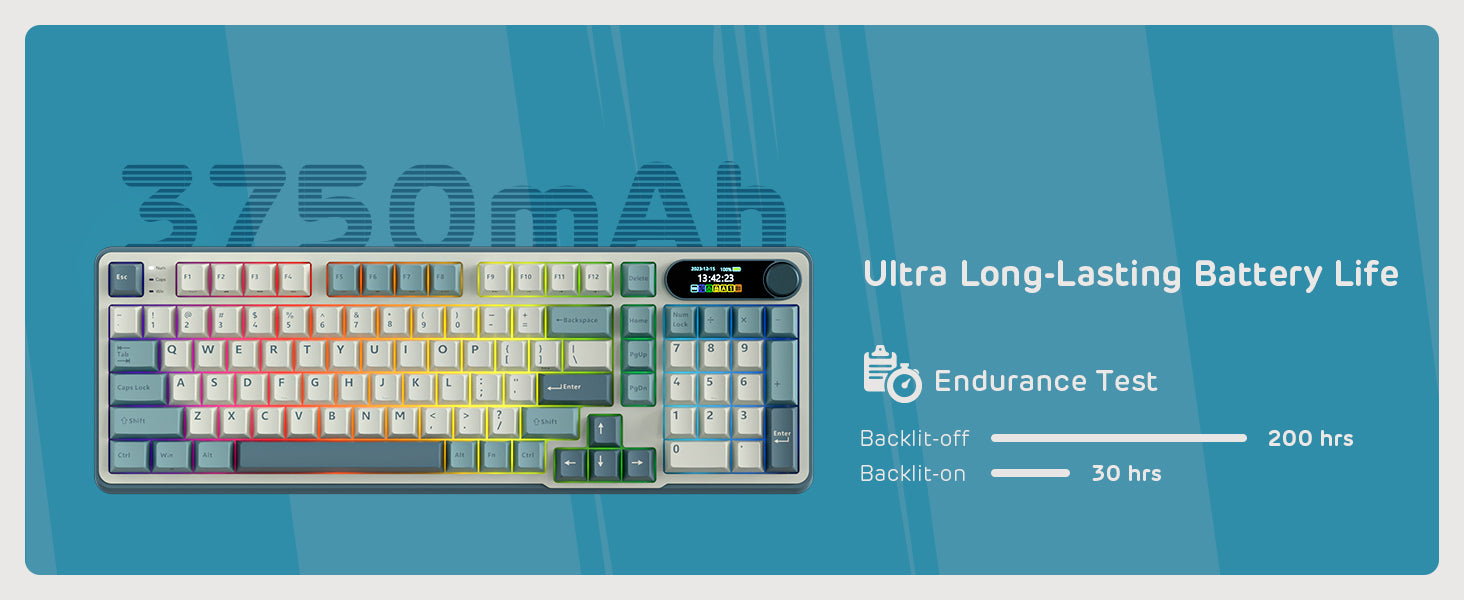 RK ROYAL KLUDGE Mechanical Keyboard S98, RGB, 2.4Ghz/BT/Wired, Spring Rain Switches, Off-white, Mixed Color