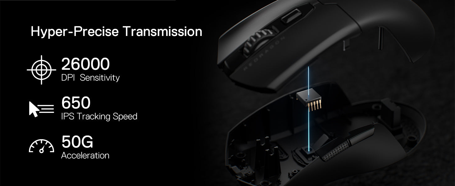 Redragon M995 Pro Wireless Gaming Mouse, 26000 DPI Wired/Wireless Gamer Mouse,50G BT & 2.4G Wireless, 6 Macro Buttons