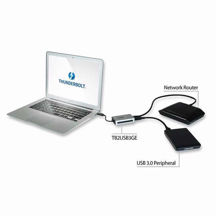 Startech Thunderbolt to Gigabit Ethernet + USB 3.0