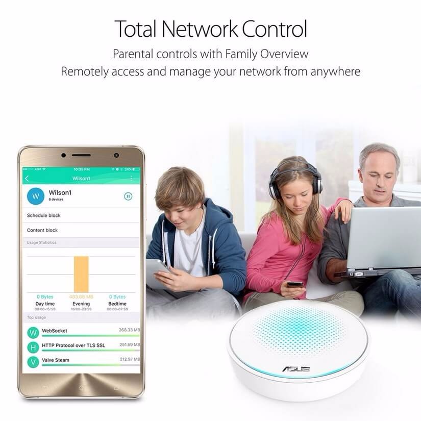 Asus Lyra AC2200 Whole-Home Wi-Fi System Mesh Network, AC Tri Band, Internal Antenna x 7, 3 Pack