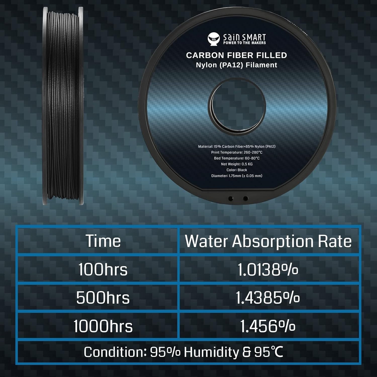 SainSmart ePA12-CF Carbon Fiber Nylon Filament 1.75mm, 0.5kg , Dimensional Accuracy +/- 0.05 mm, Black
