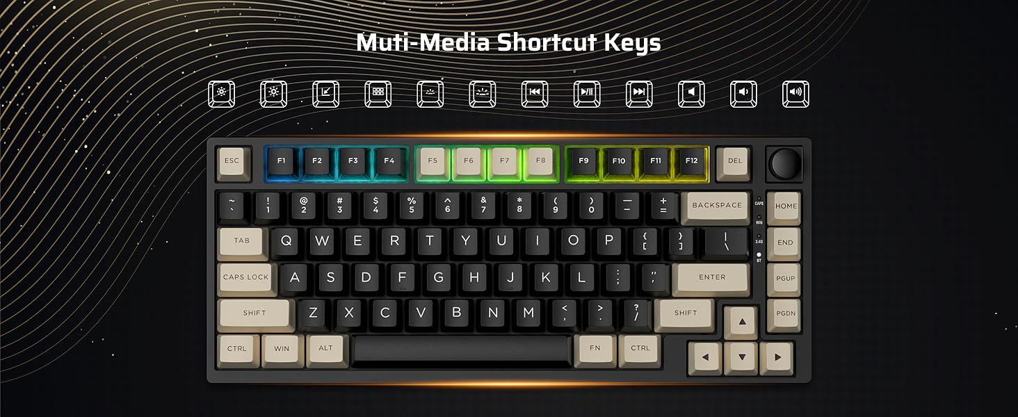 LTC Nimbleback NB831 Wireless 75% 3 Mode BT5.0/2.4Ghz/USB-C Wired 81 Keys RGB PBT Keycaps Hot Swappable Mechanical Keyboard, Mecha Blue