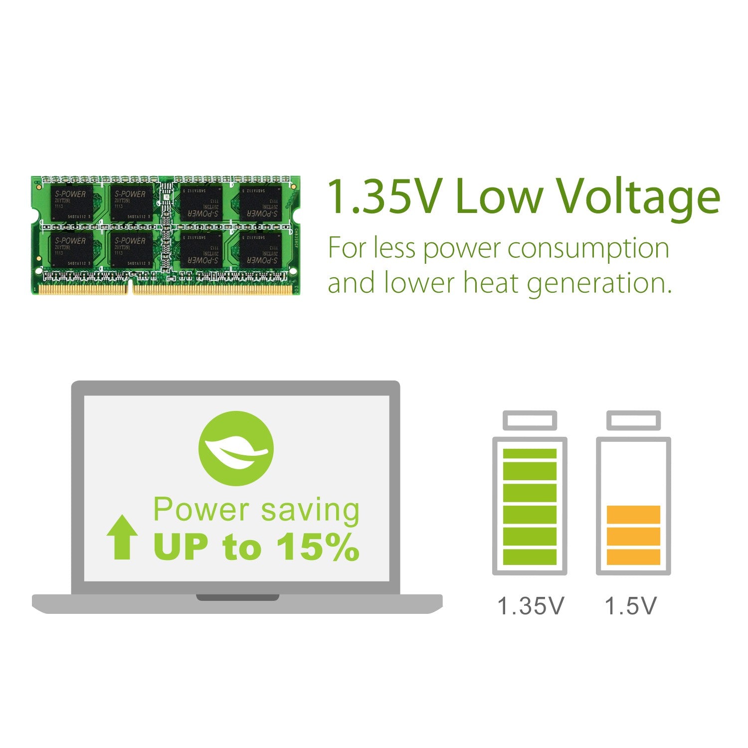 Silicon Power 8GB  1600Mhz CL11 DDR3L SODIMM Laptop RAM