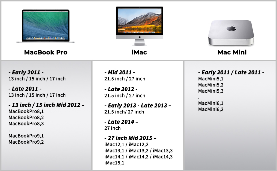 Silicon Power 16GB  SP016GLSTU160N22 DDR3L 1600MHz PC3-12800 1.35V CL11 SODIMM RAM