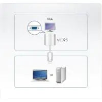 Aten VC925-AT DisplayPort(M) to VGA(F) Adapter