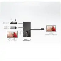 Aten UH3232 USB-C Single-View Multiport Mini Dock HDMI/VGA, Single View:3840*2160@30 1x USB3.1