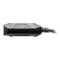 Aten 2 Port USB 4K HDMI Cable KVM Switch (CS22H-AT)