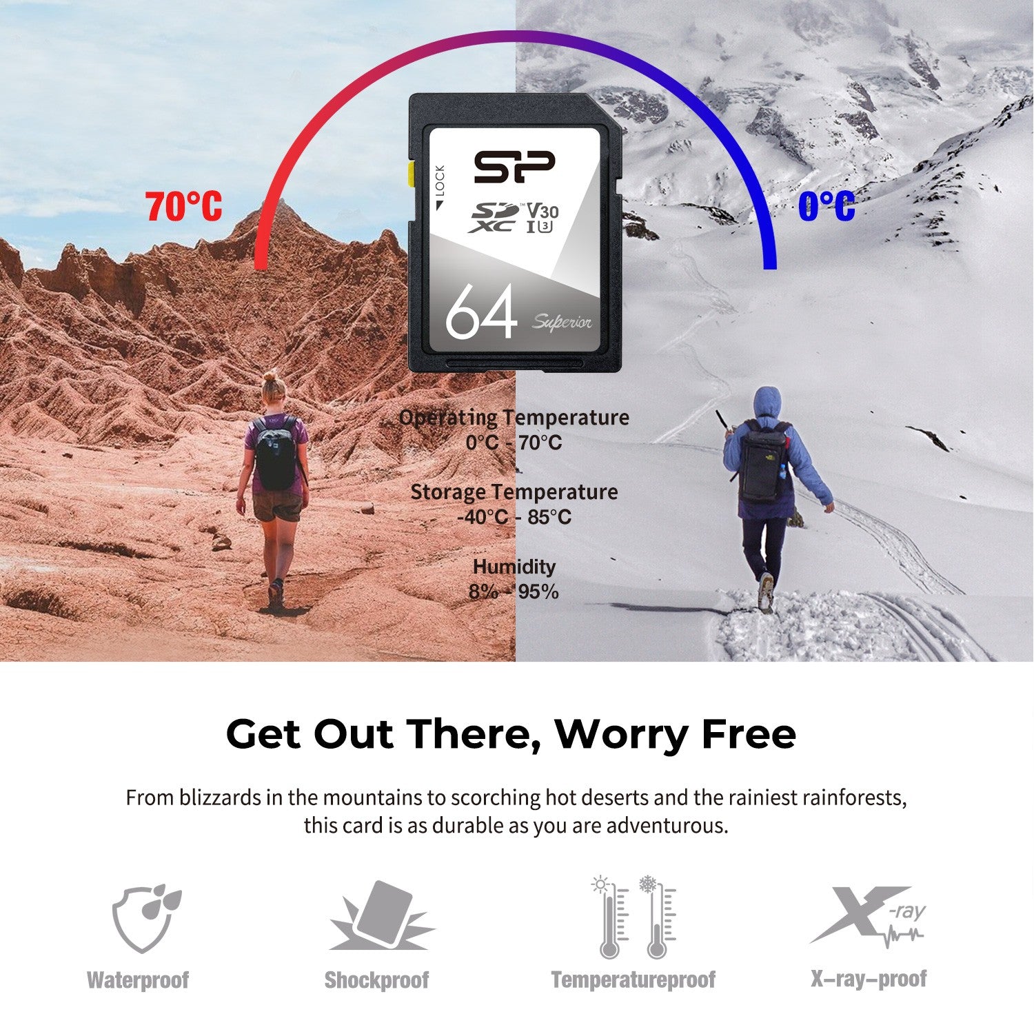 Silicon Power 64GB Superior 4K 100MB/S UHS-I U3 SDXC For DSLR,CAMERA,CAMCORDER,3D