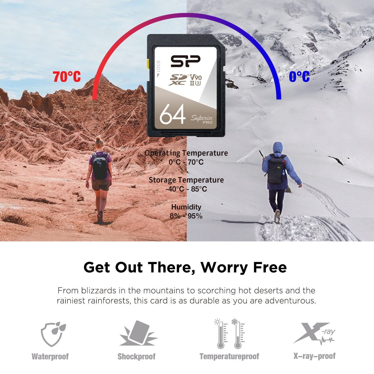 SP Silicon Power V90 for 8K Video SD Memory Card 64GB up to 290MB/s read for DSLR/Camera/Professional Photographer/Videographer,SDXC UHS-II,C10,U3,V90