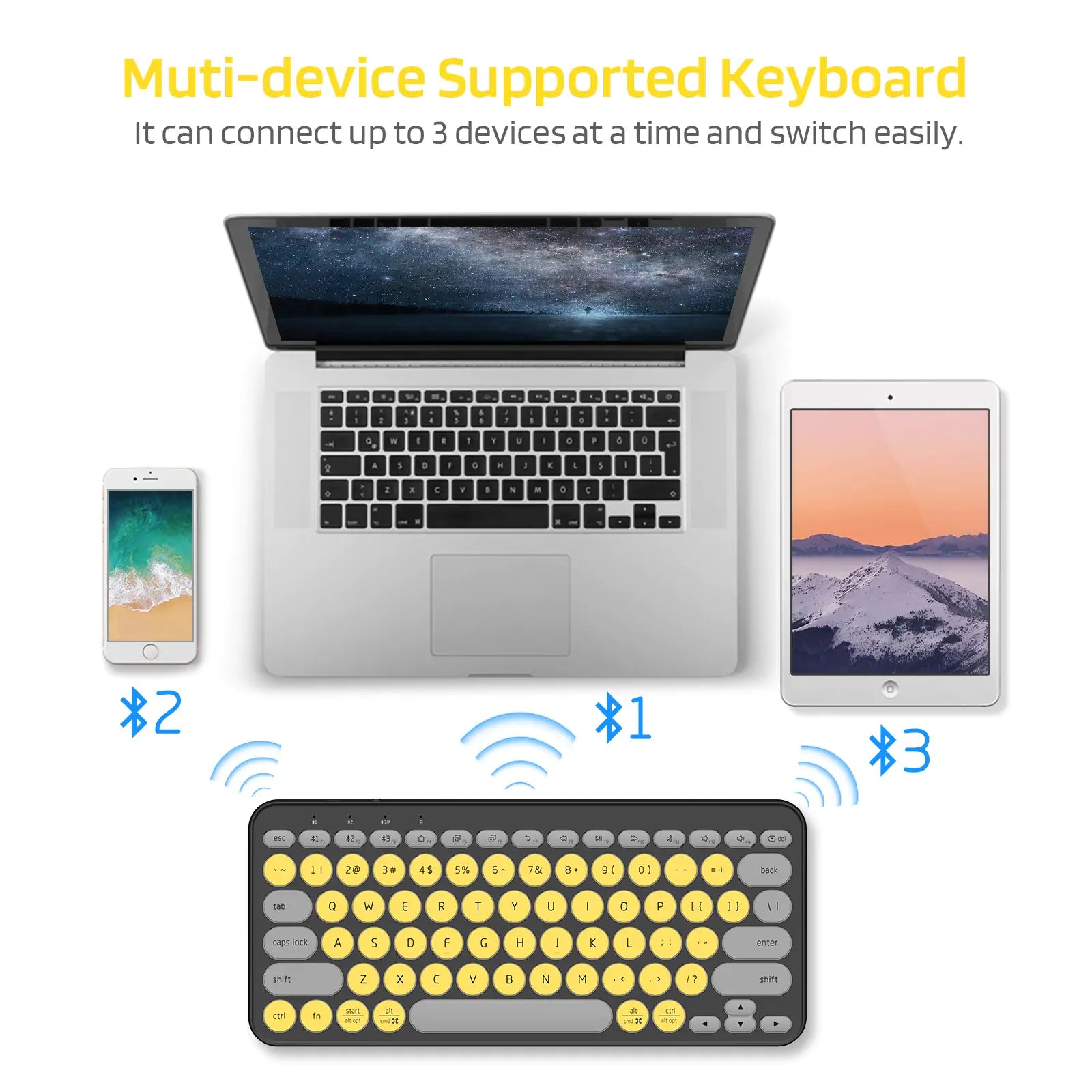 LTC MK791 Multi-Device Bluetooth Keyboard, Rechargeable Compact Slim Wireless Keyboards w/ 79 Keys, Low-Profile & Colorful, Grey