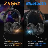 LTC SS-502 Active Noise Cancelling Wireless Over-Ear Headphones, 2.4GHz/Bluetooth, ANC Stereo Sound Gaming Headset with Detachable Microphone