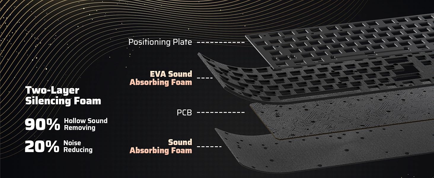 LTC Nimbleback NB831 Wireless 75% 3 Mode BT5.0/2.4Ghz/USB-C Wired 81 Keys RGB PBT Keycaps Hot Swappable Mechanical Keyboard, Mecha Blue