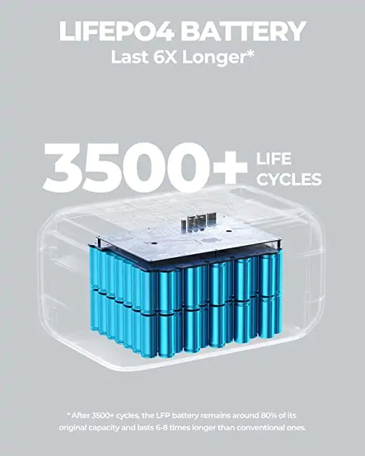 BLUETTI B230 Expansion Battery 100W 2048Wh