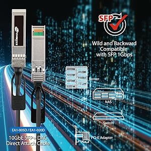 Edimax DAC Direct Attach Copper Twinax Cable 2M 10GbE SFP+ , Backward Compatible to SFP