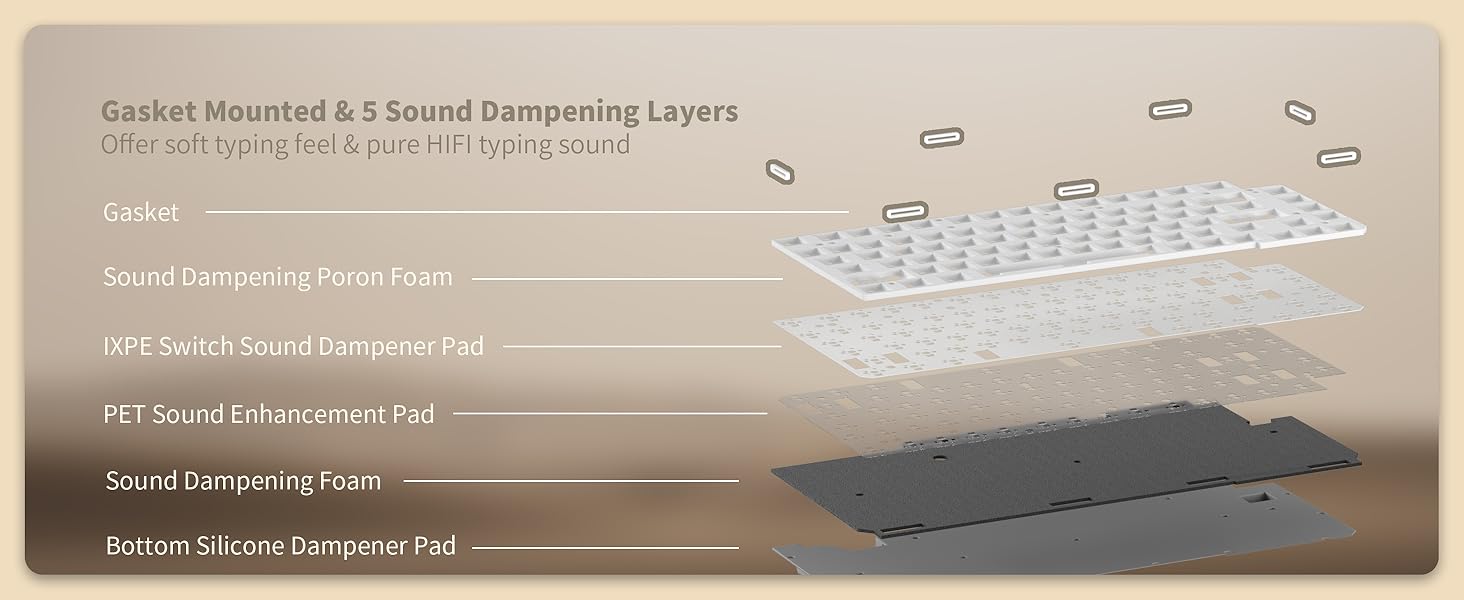 KZZI K75 Lite Wireless Mechanical 75% Gasket Mount RGB 3-Mode Hot Swappable 82 Keys Gaming Keyboard, Grand Sea