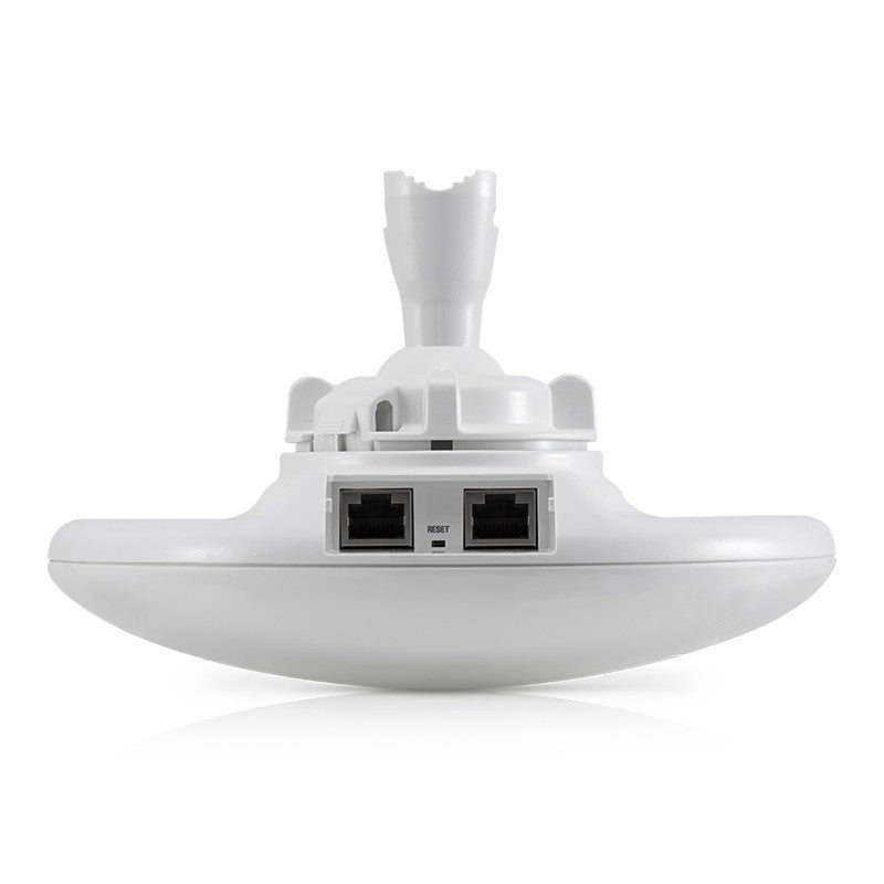 Ubiquiti NanoBeam High-Performance airMAX AC Bridge