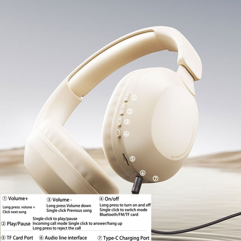 Bluetooth 5.4 Headphones, ENC Call Noise Canceling with Over Ear Wireless Headset Foldable with 120H Playback, Stereo Bass White