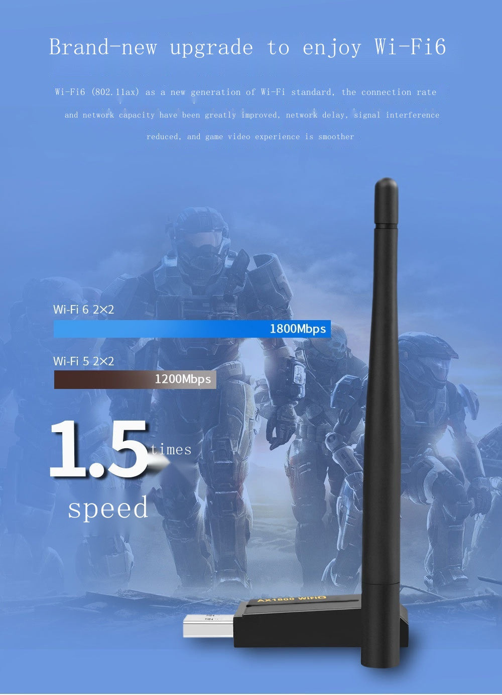 Driver-free AX1800M dual-band network card WiFi6 high-gain wireless USB network card E-sports game dual-band network card