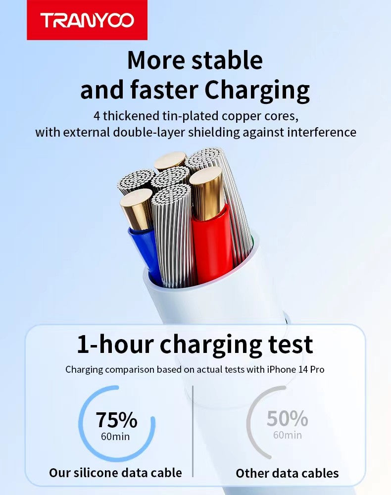 Silicone USB Type-C Cable 6A Charging Cable Super Fast Data White