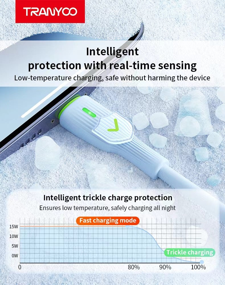 Silicone USB Type-C Cable 6A Charging Cable Super Fast Data White