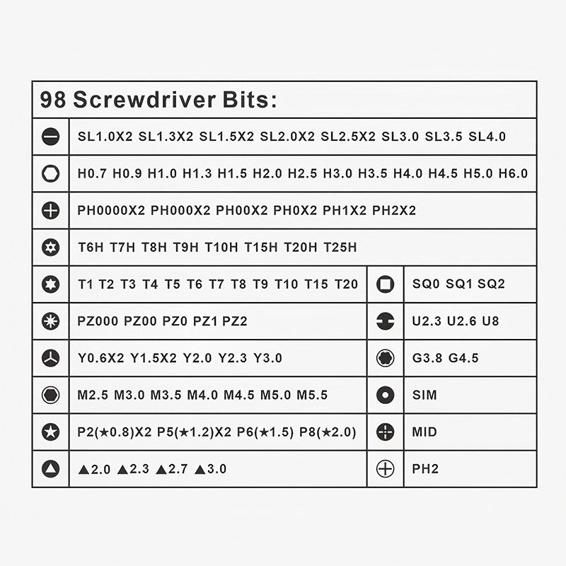 117 in 1 Precision Screwdriver Set with 98 bits Magnetic Repair Tool Kit Micro built-in box for Electronics PC Phone Laptop Drones Watch
