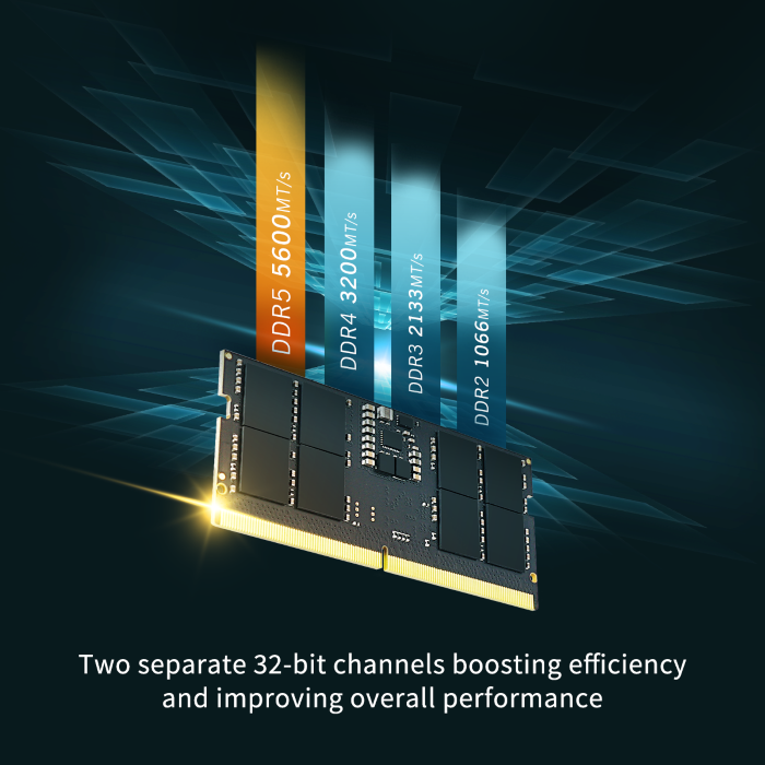 SP Silicon Power Upgrade 16GB DDR5 5600MHz CL46 1.1V SODIMM Laptop Notebook PC Computer RAM Memory Module