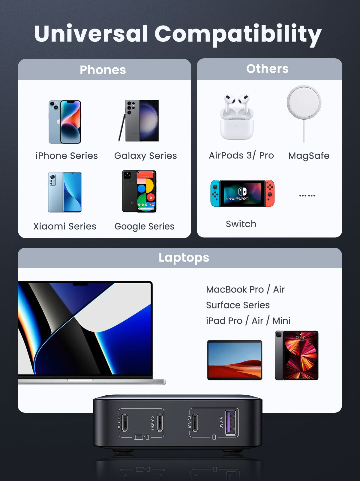 UGREEN Nexode 100W 4-Port PD GaN Fast Charger