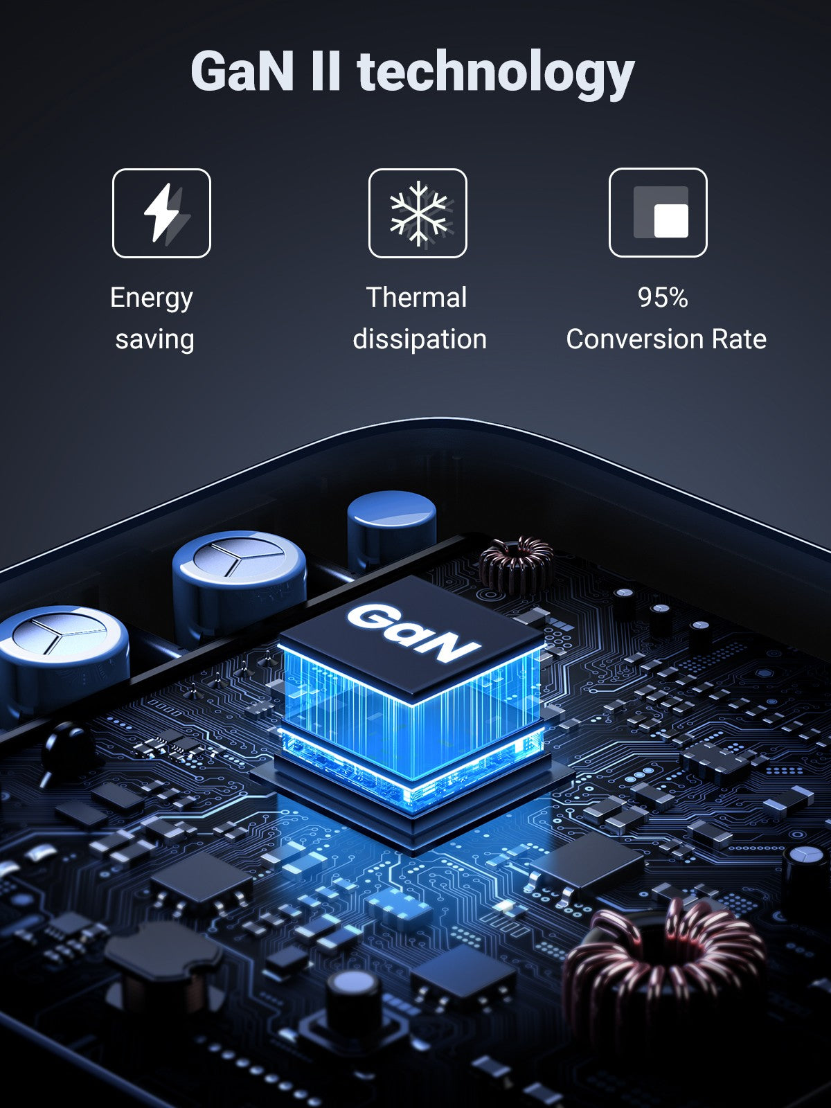 UGREEN Nexode 100W 4-Port PD GaN Fast Charger