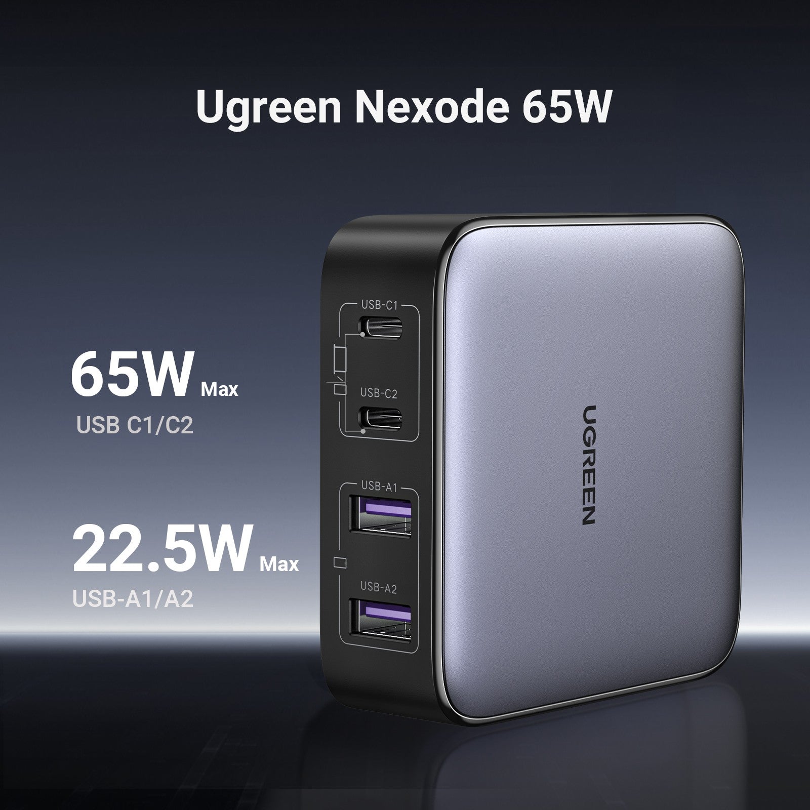 UGREEN Nexode 65W 4-Port PD GaN Fast Charger