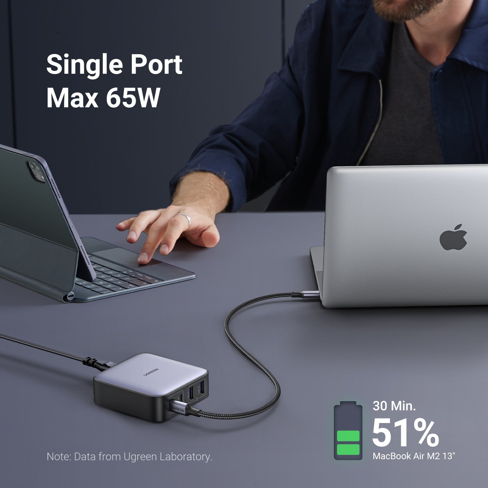 UGREEN Nexode 65W 4-Port PD GaN Fast Charger