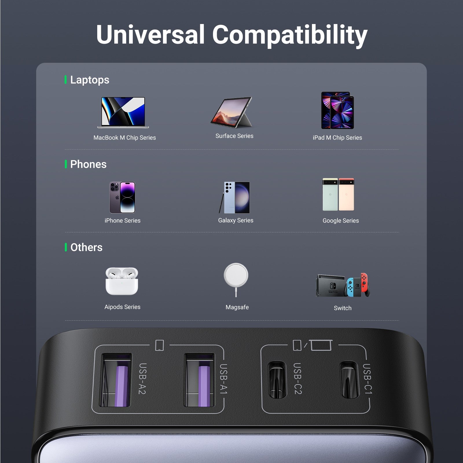 UGREEN Nexode 65W 4-Port PD GaN Fast Charger
