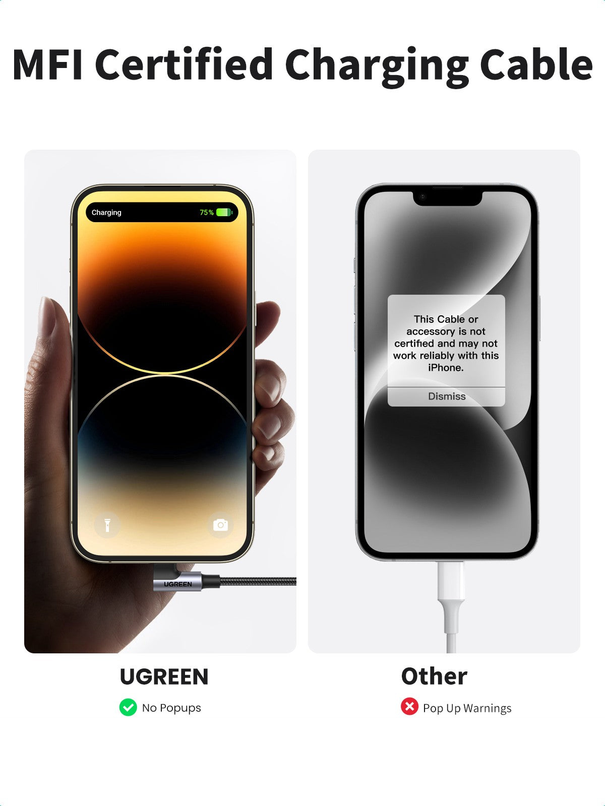 UGREEN Angled Lightning To USB 2.0 A Male Cable - 1M Black