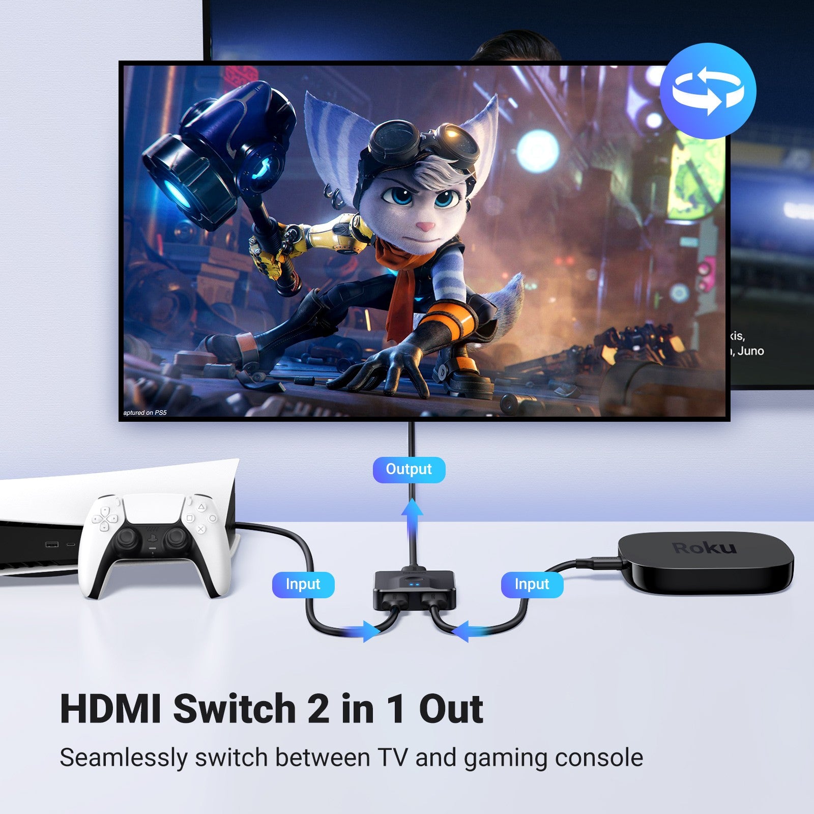 UGREEN 2 In 1 Out HDMI Switcher 4K@60Hz