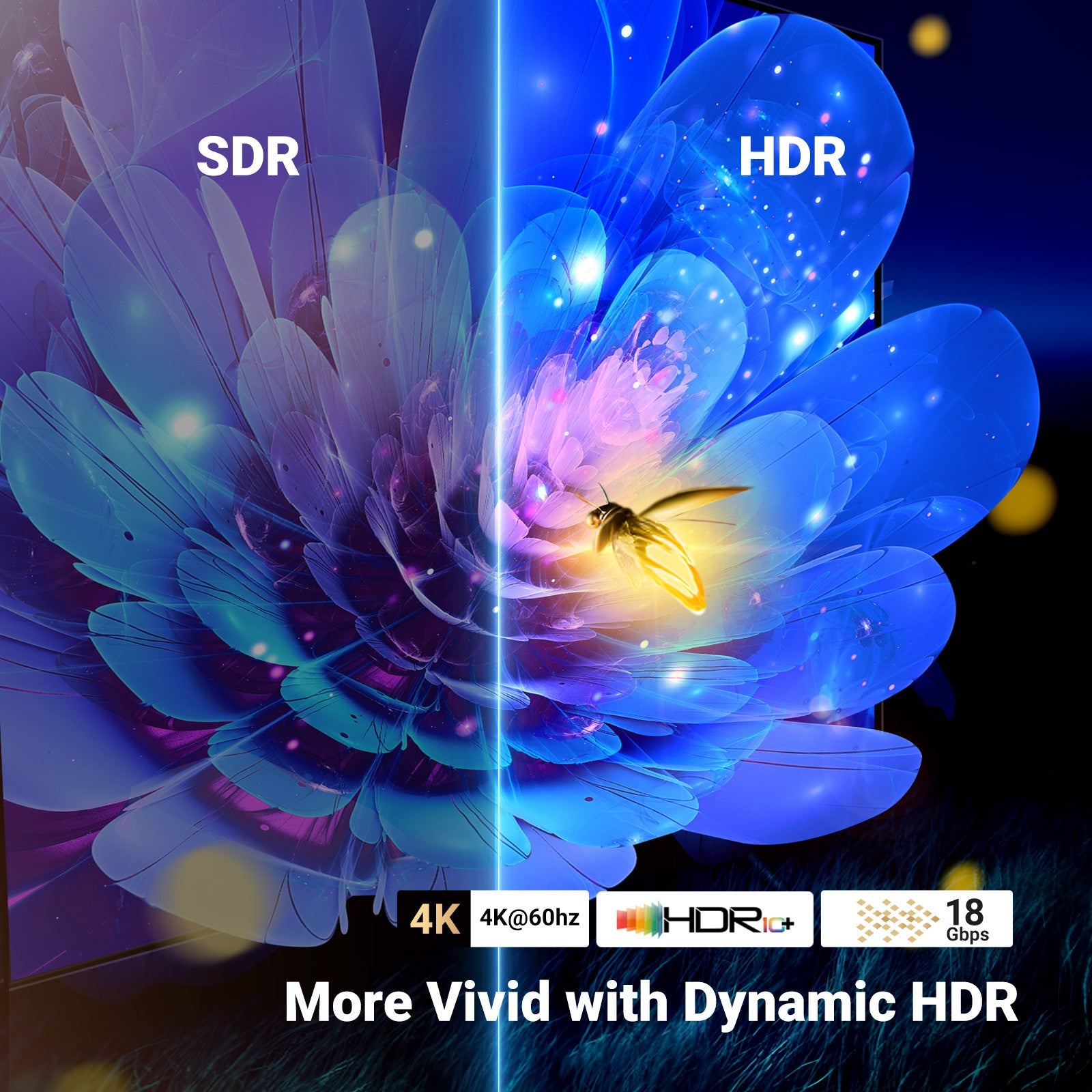 UGREEN 2 In 1 Out HDMI Switcher 4K@60Hz