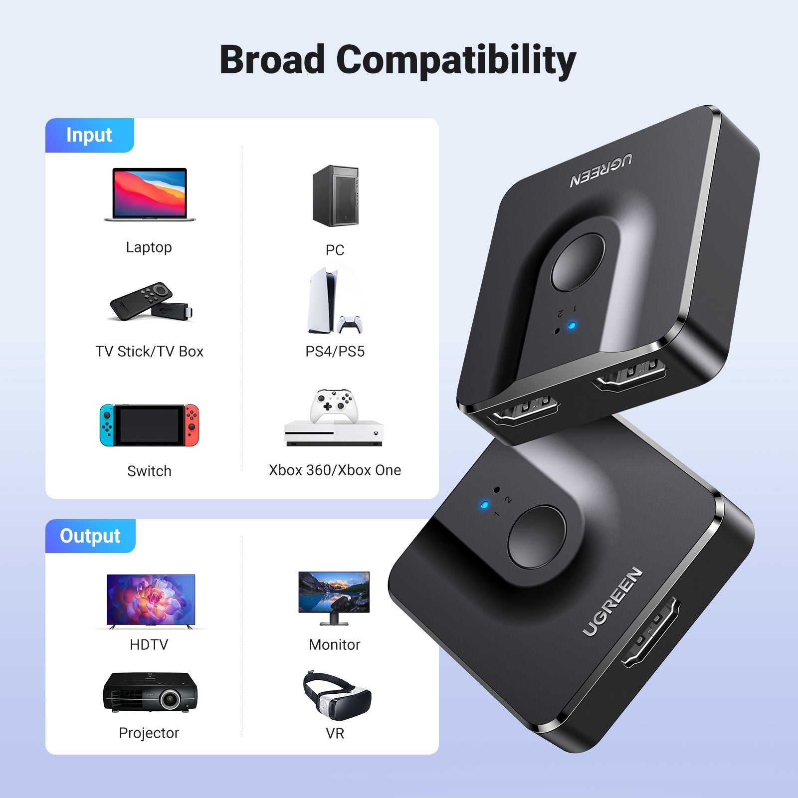 UGREEN 2 In 1 Out HDMI Switcher 4K@60Hz