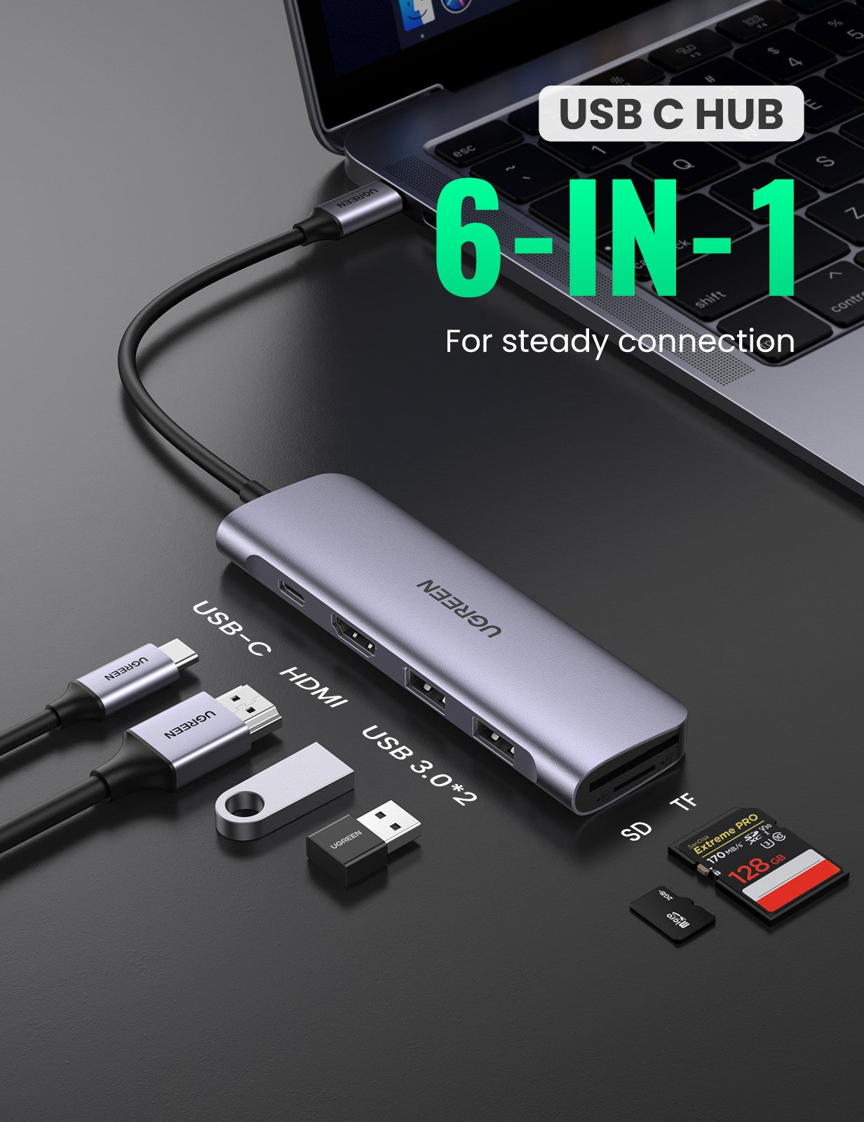UGREEN USB-C to 2 Ports USB3.0-A Hub + HDMI + TF/SD with PD Power Supply