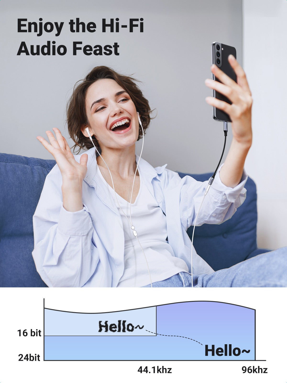 UGREEN USB-C to 3.5mm M/F Cable Aluminum Shell with Braided 10cm