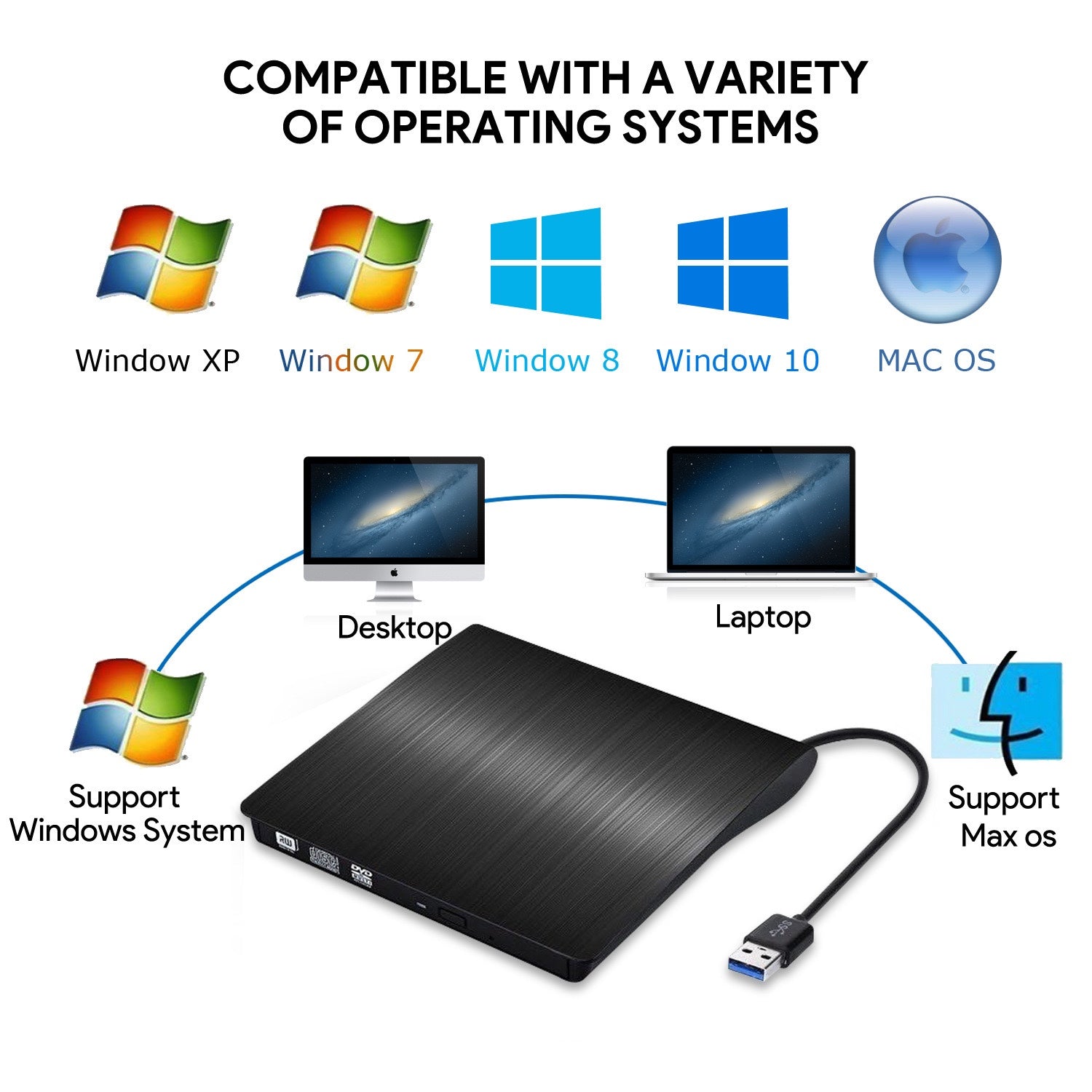 USB 3.0 DVD burner external optical drive type c connection