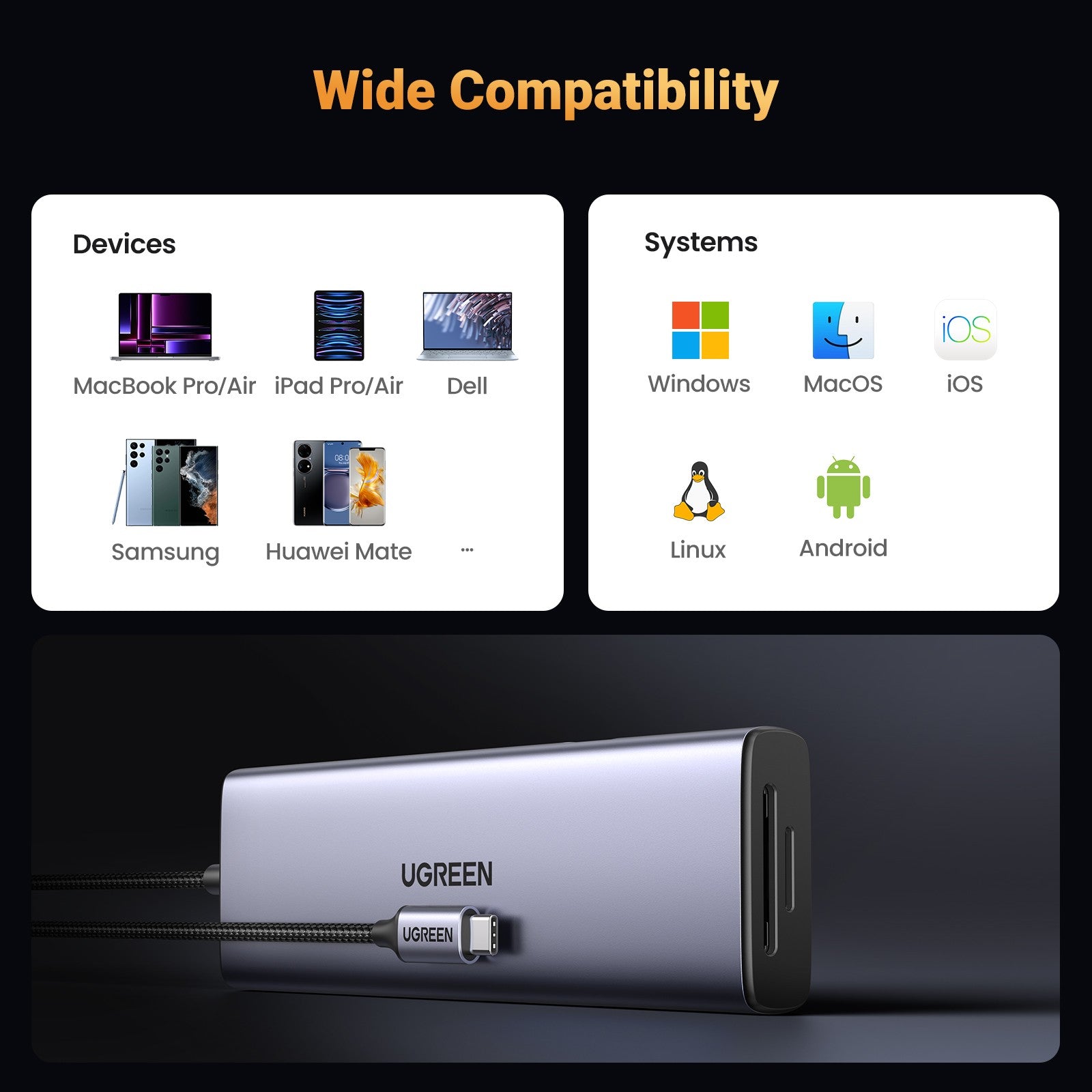 UGREEN CM498 USB-C Multifunction Adapter