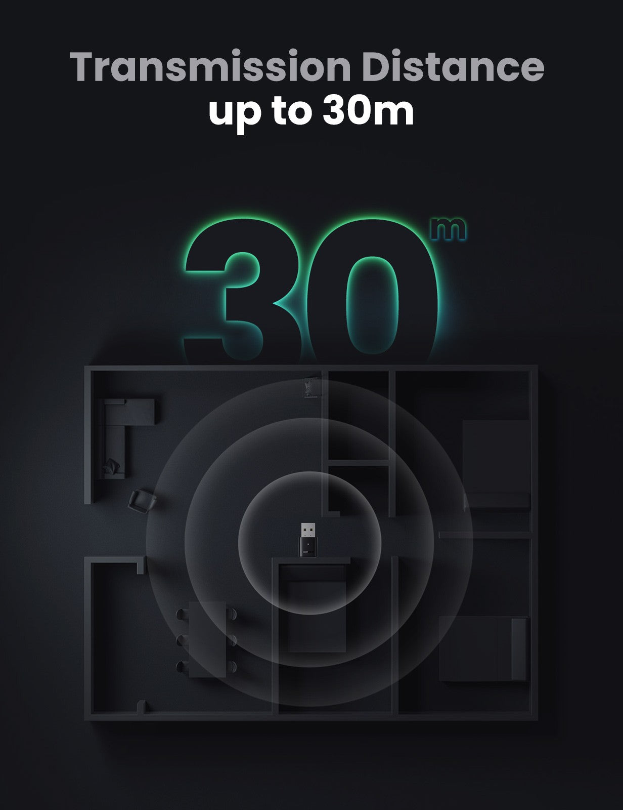 UGREEN USB Bluetooth 5.0 Adapter