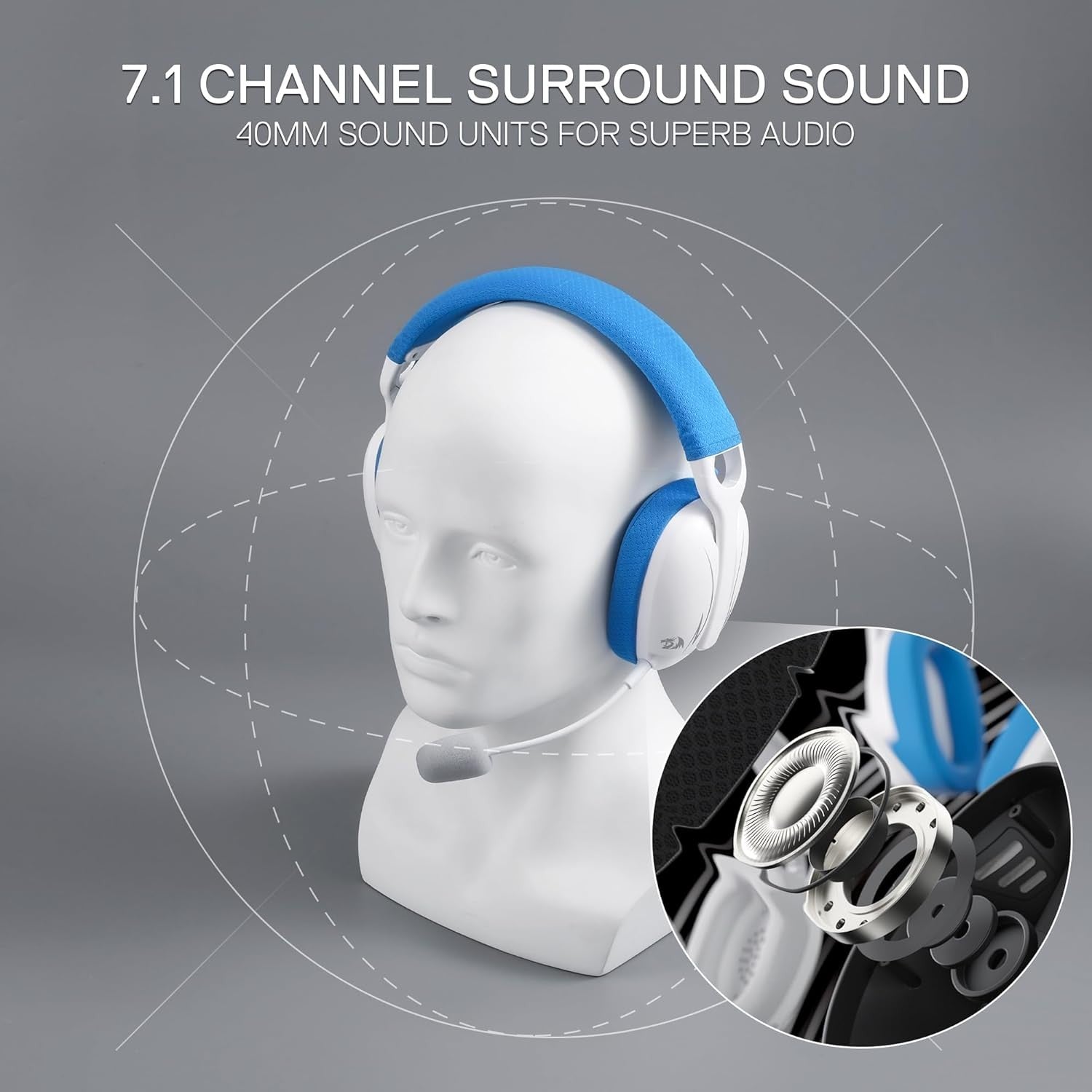 Redragon H878 3-Mode Wireless Blue Lighting Gaming Headset - Lightweight - 7.1 Surround Sound - 40MM Drivers - Detachable Microphone, White&Blue