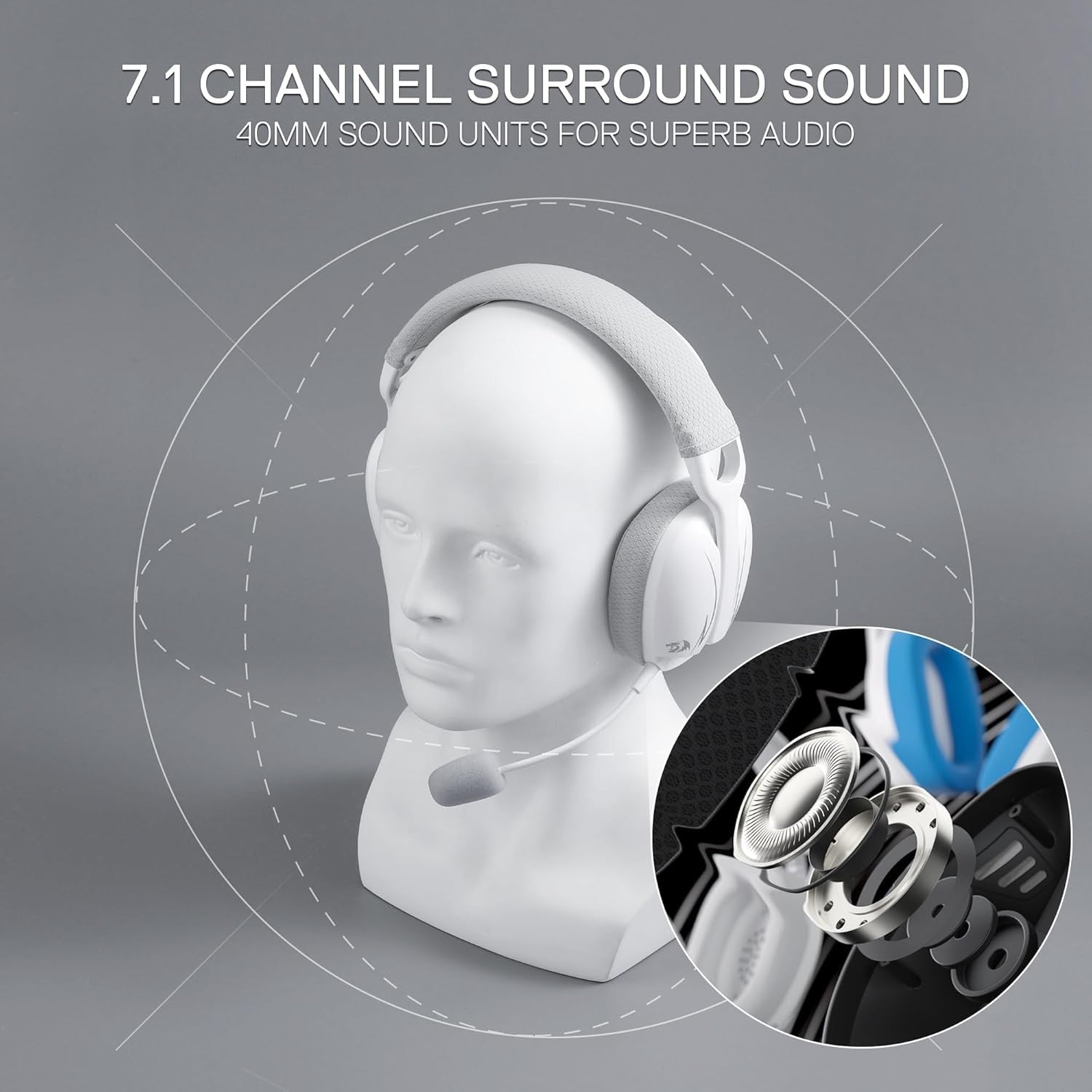 Redragon H878 3-Mode Wireless Blue Lighting Gaming Headset - Lightweight - 7.1 Surround Sound - 40MM Drivers - Detachable Microphone,White&Gray