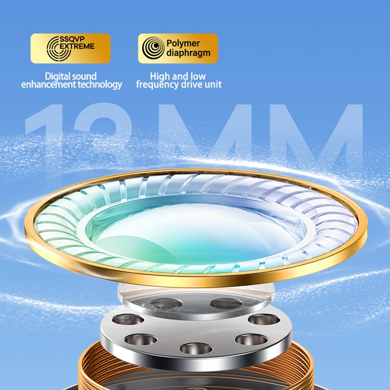 Seedream Remax CozyBuds W30N HiFi Earphone Bluetooth With Microphone Earbuds Noise Canceling Reduction With Screen For Xiaomi Phone White